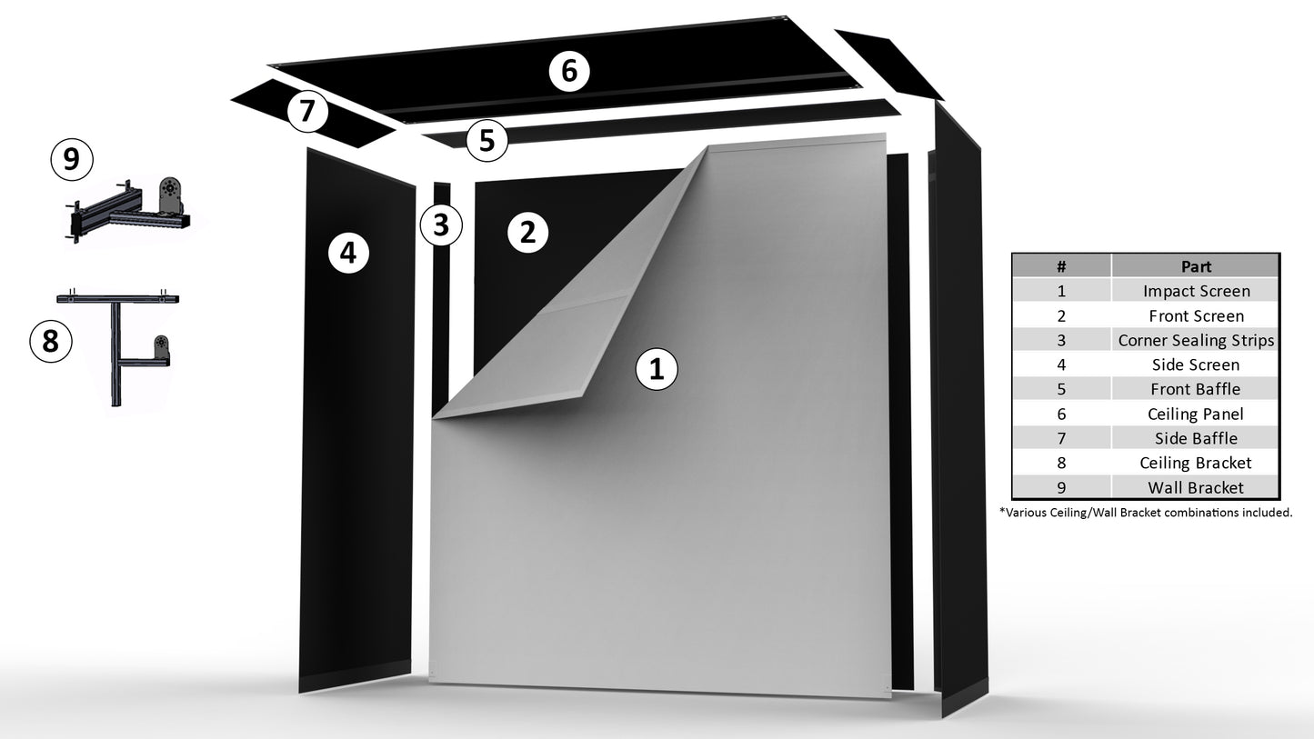 The SportScreen Vanish Series Retractable Golf Enclosure