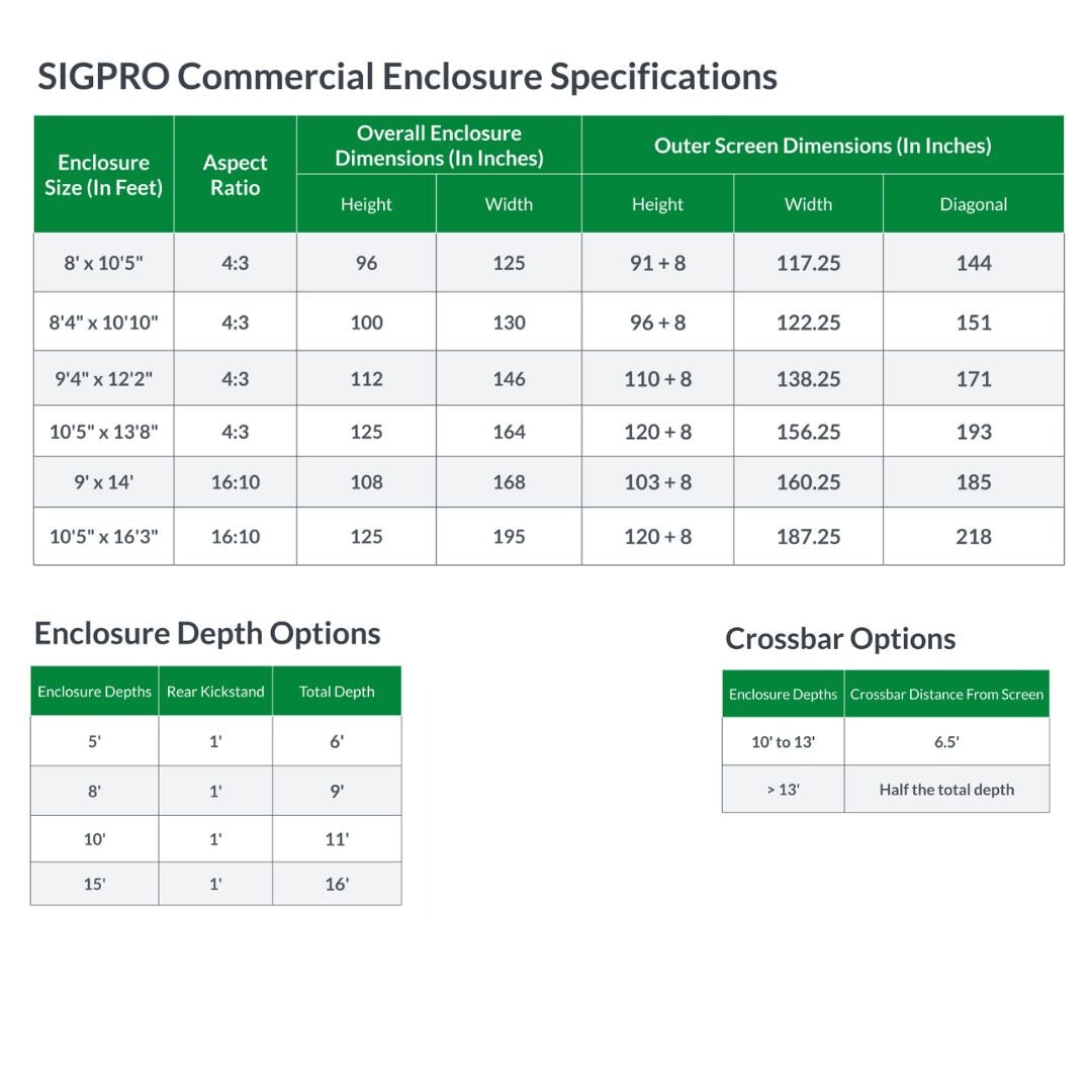 SIGPRO Commercial Enclosure by The Indoor Golf Shop